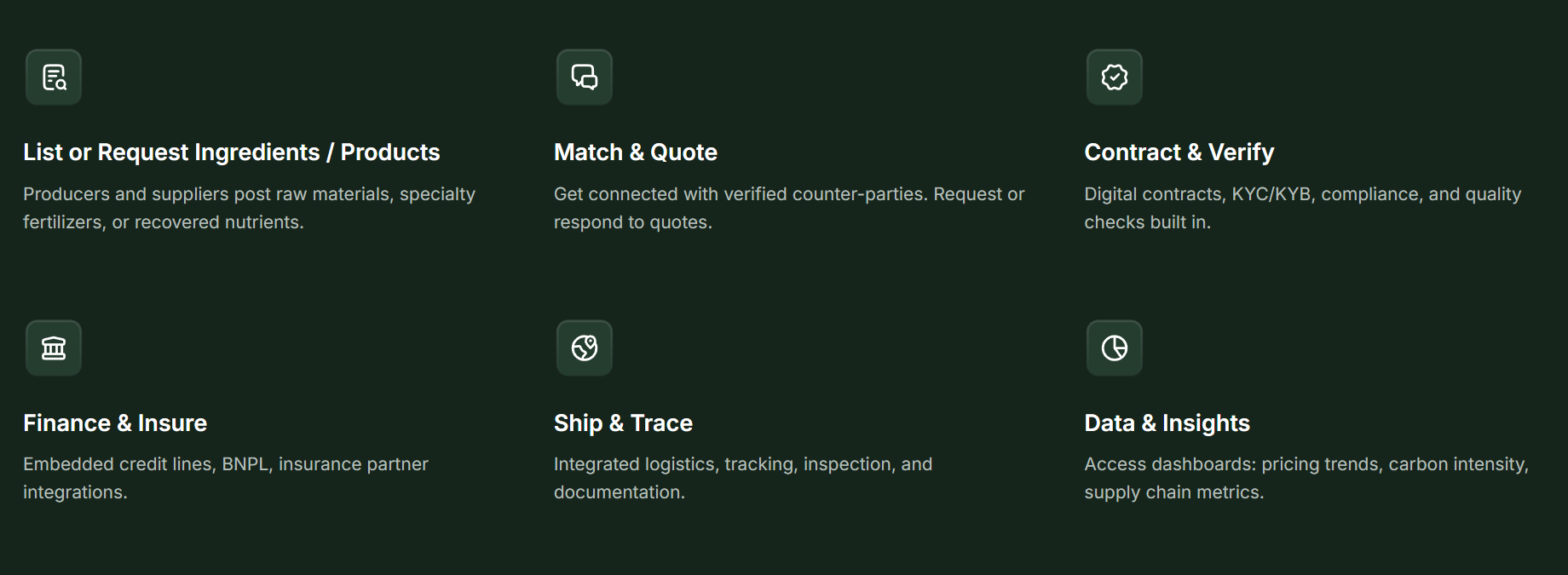 How it works